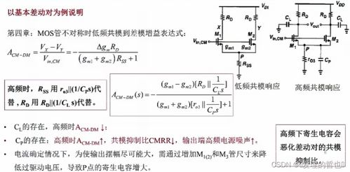 模擬CMOS集成電路設(shè)計入門 開啟第十六章——集成電路設(shè)計